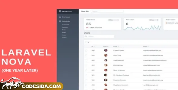 Laravel Nova version 4.32.12 Nulled – Administration Panel For Laravel Project