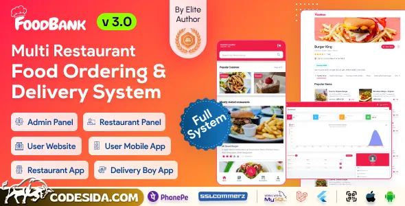 FoodBank Multi Restaurant v3.0 - Restaurant App with Admin & Restaurant Panel - nulled